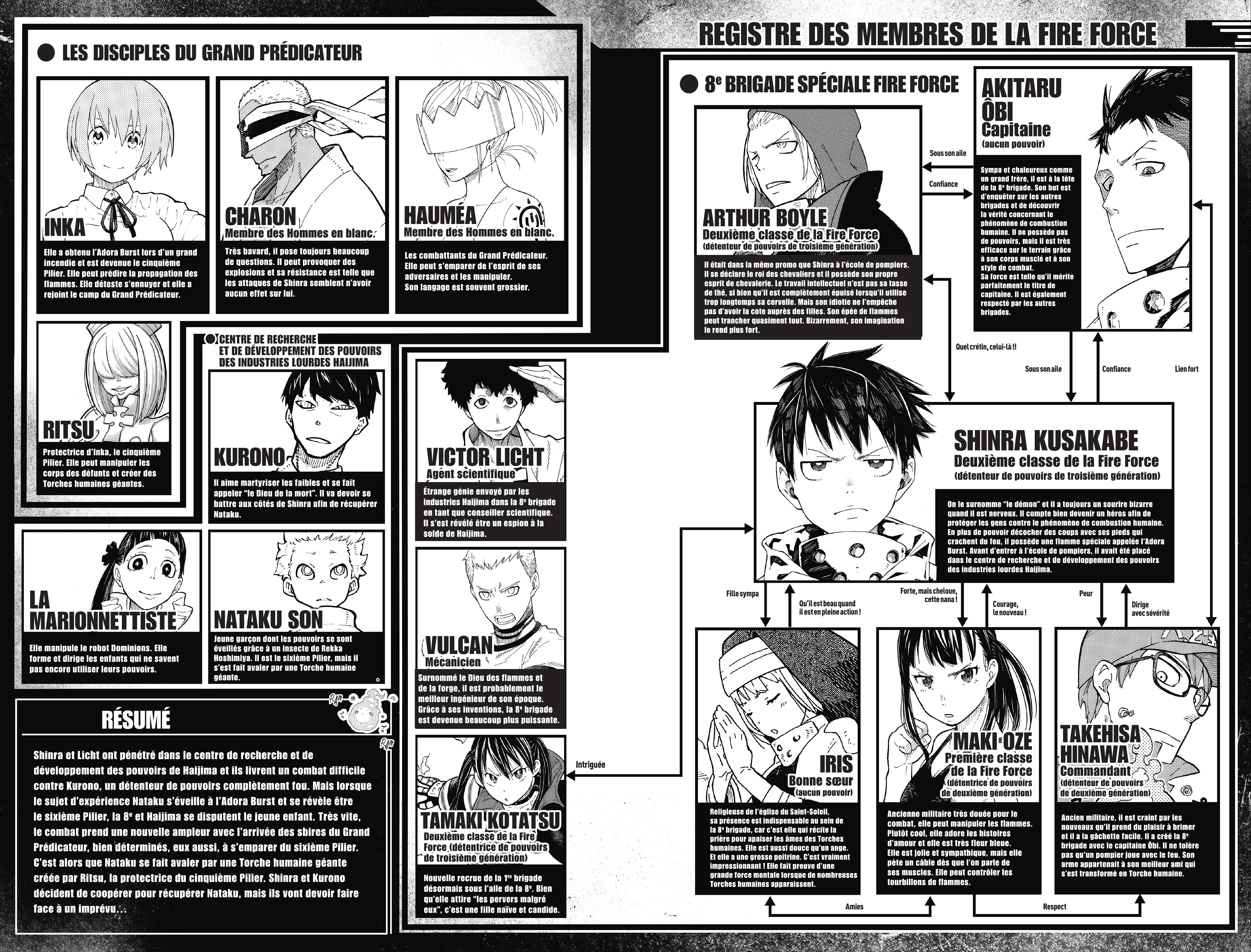 Read Fire Force FR Manga Online