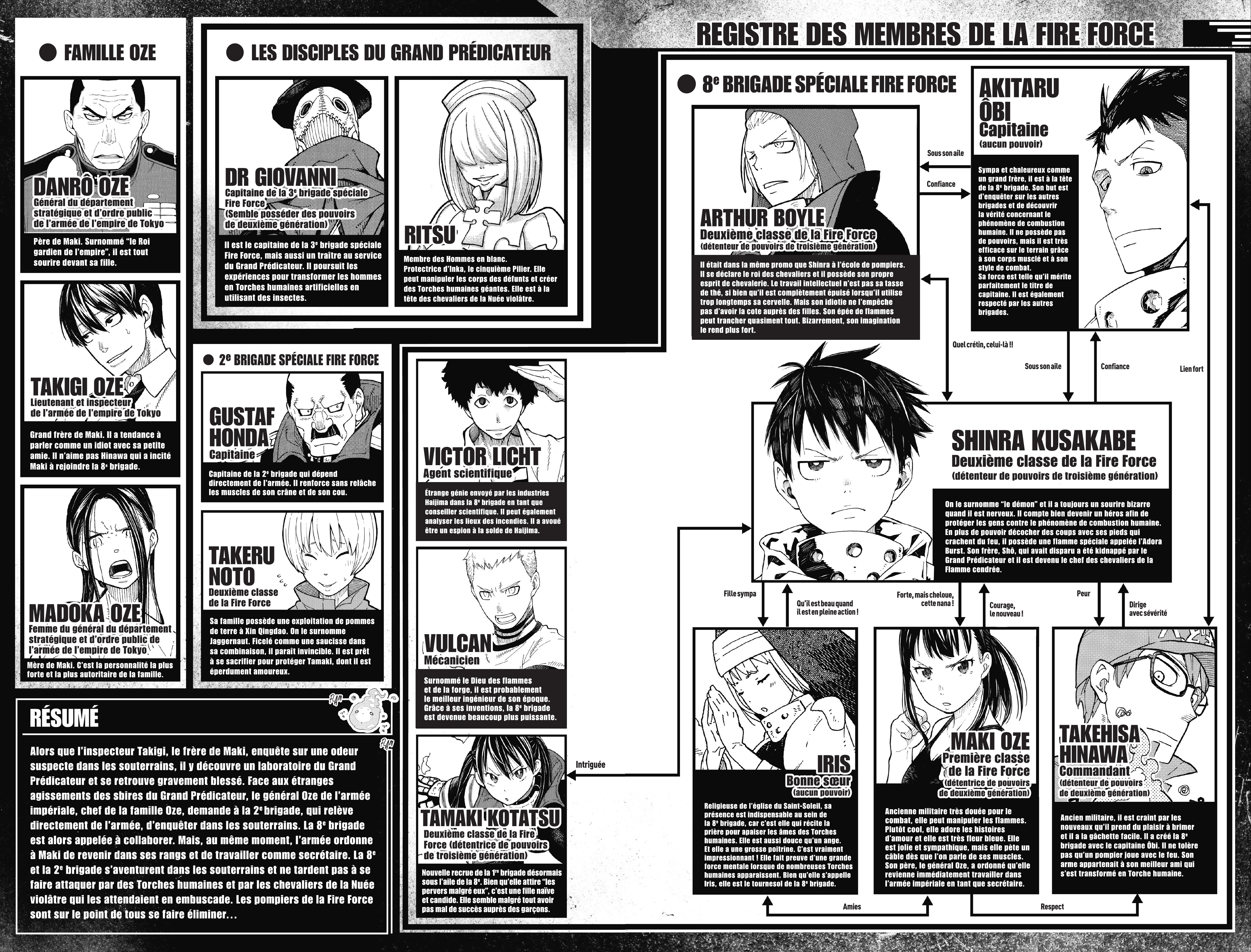 Read Fire Force FR Manga Online