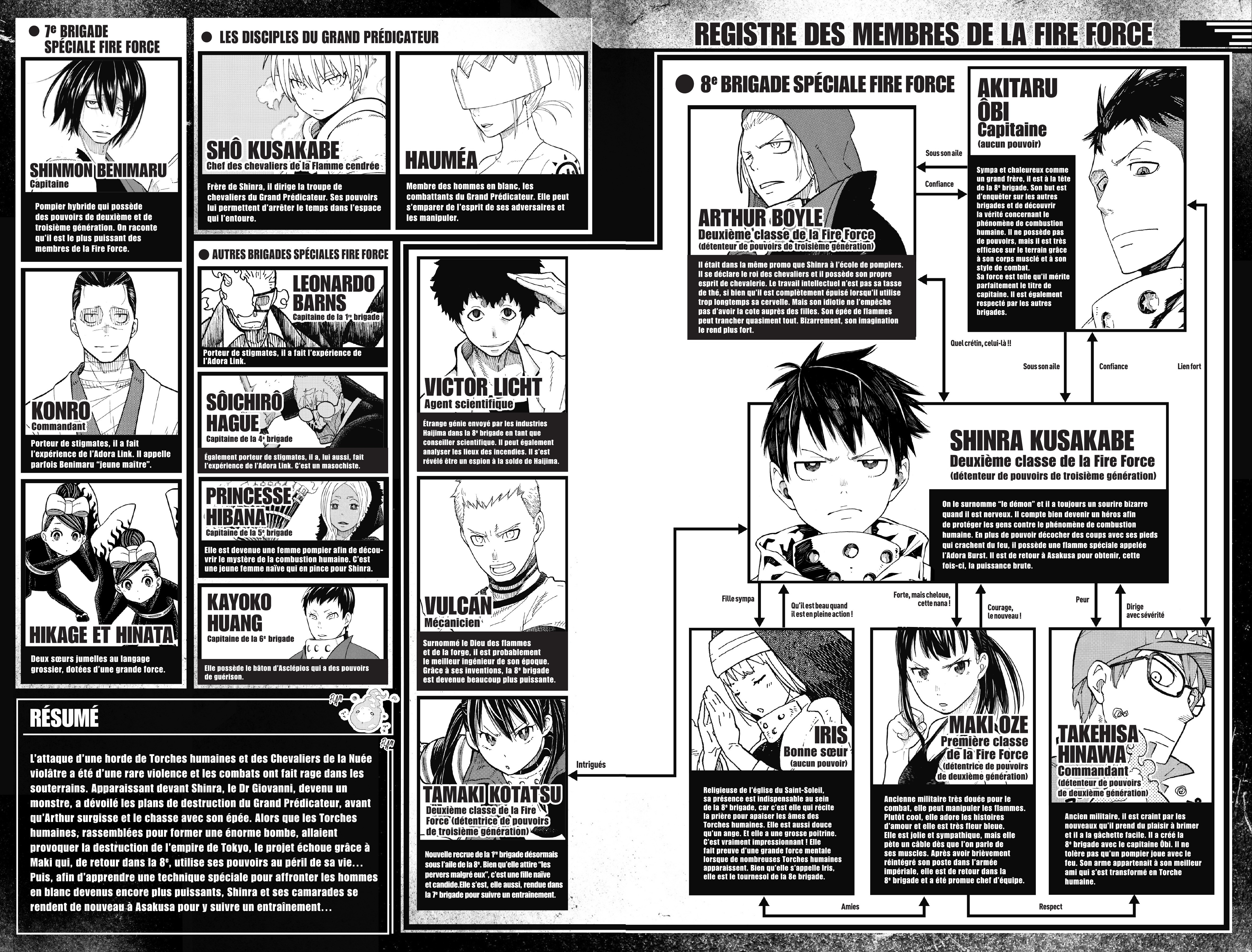 Read Fire Force FR Manga Online