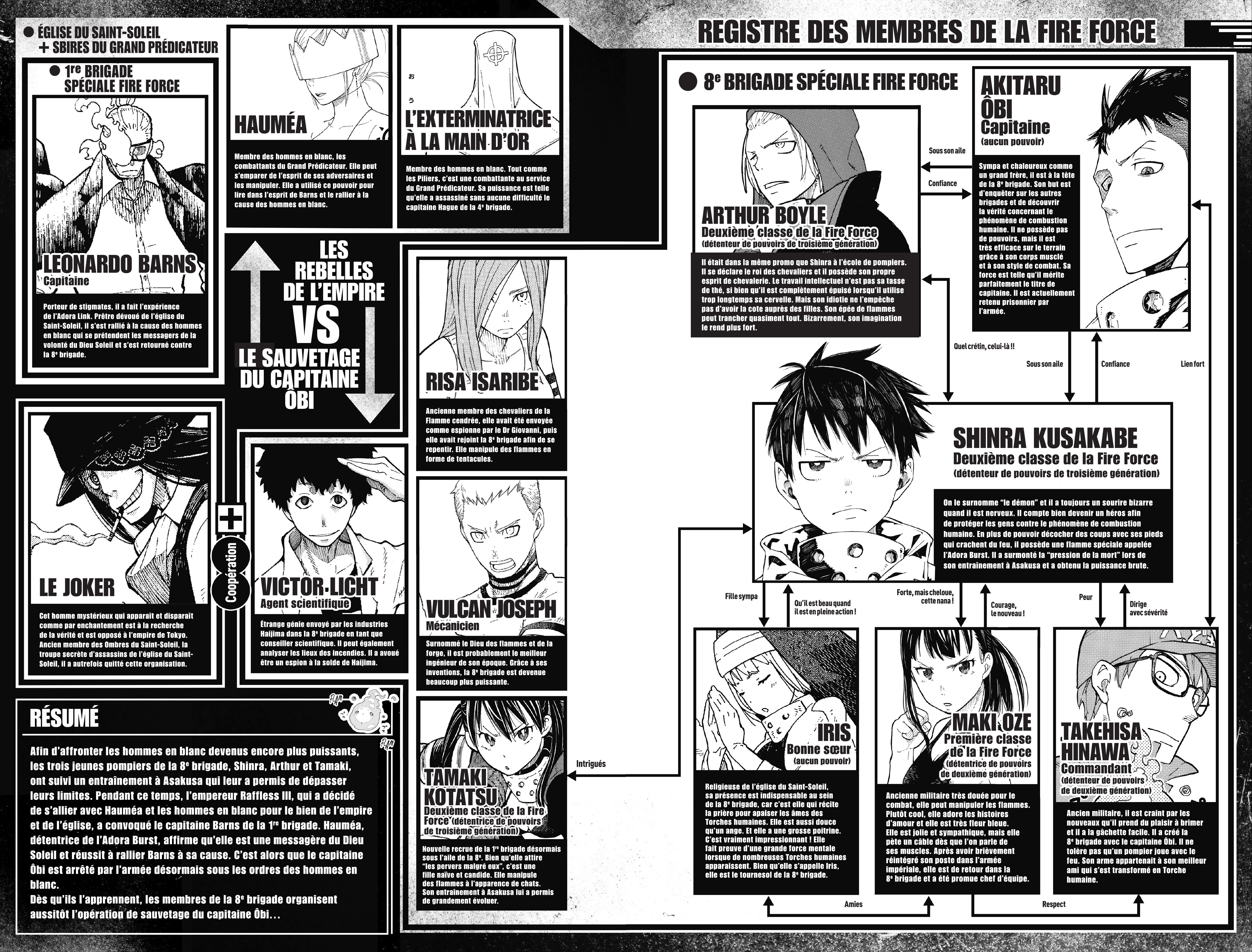 Read Fire Force FR Manga Online