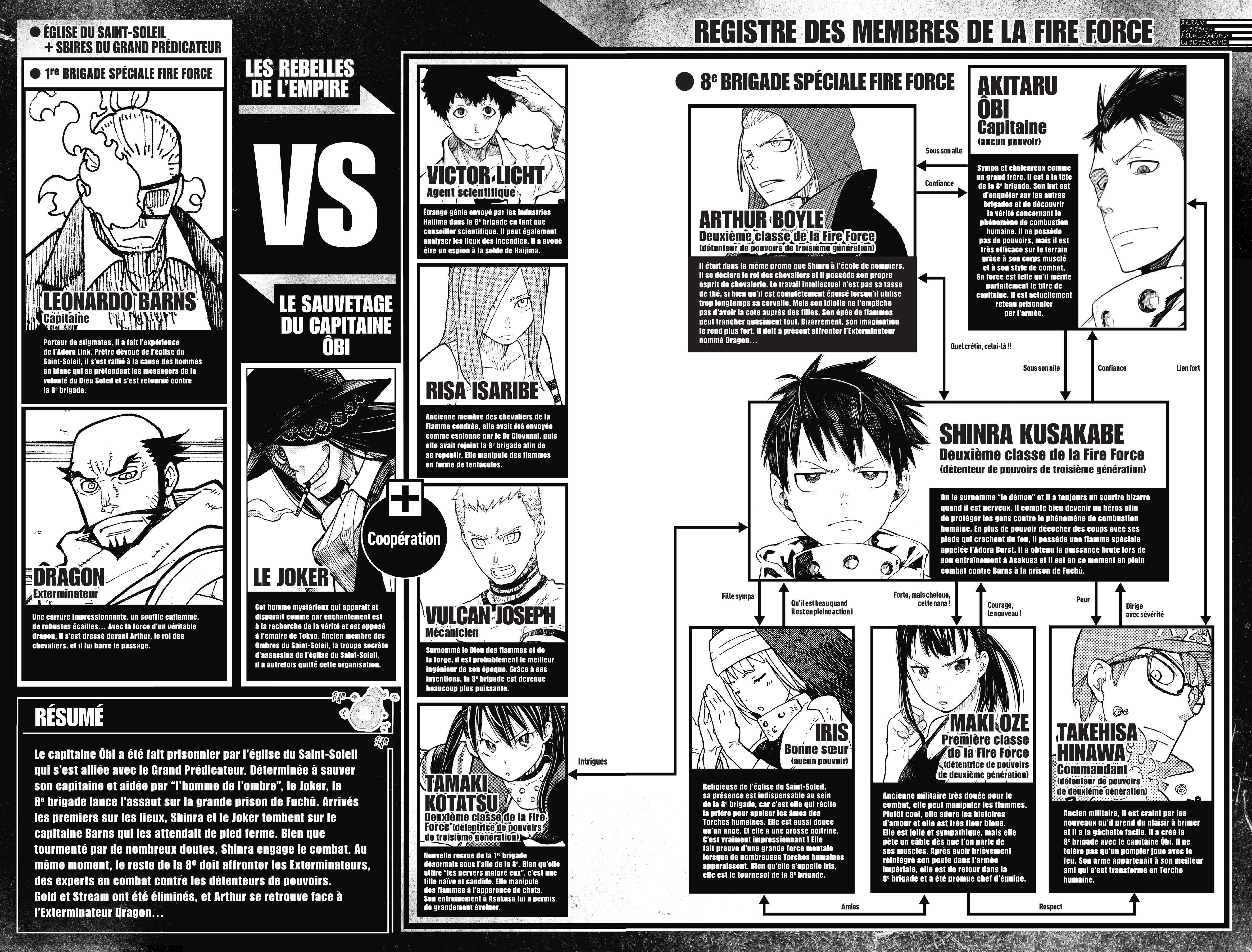 Read Fire Force FR Manga Online