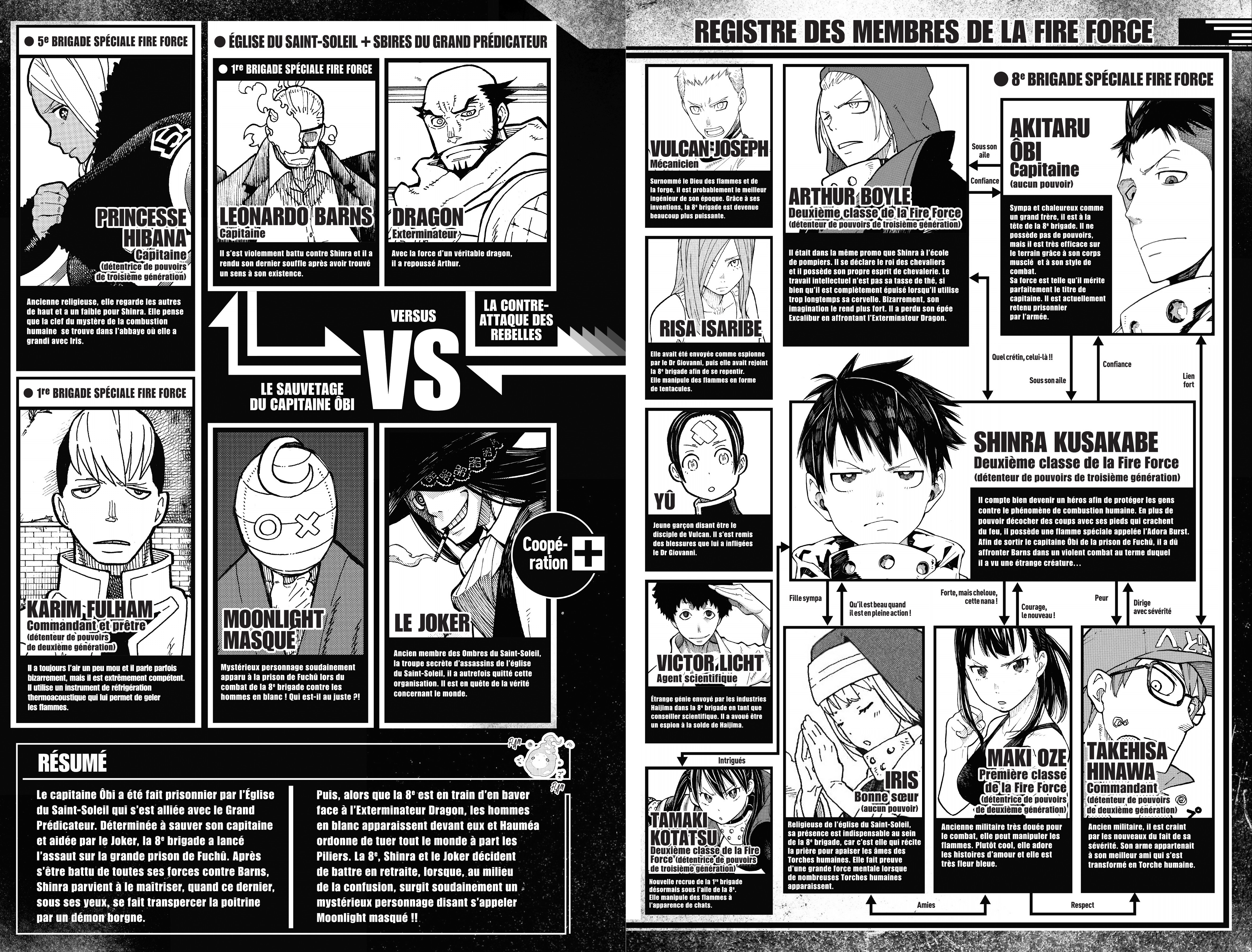 Read Fire Force FR Manga Online