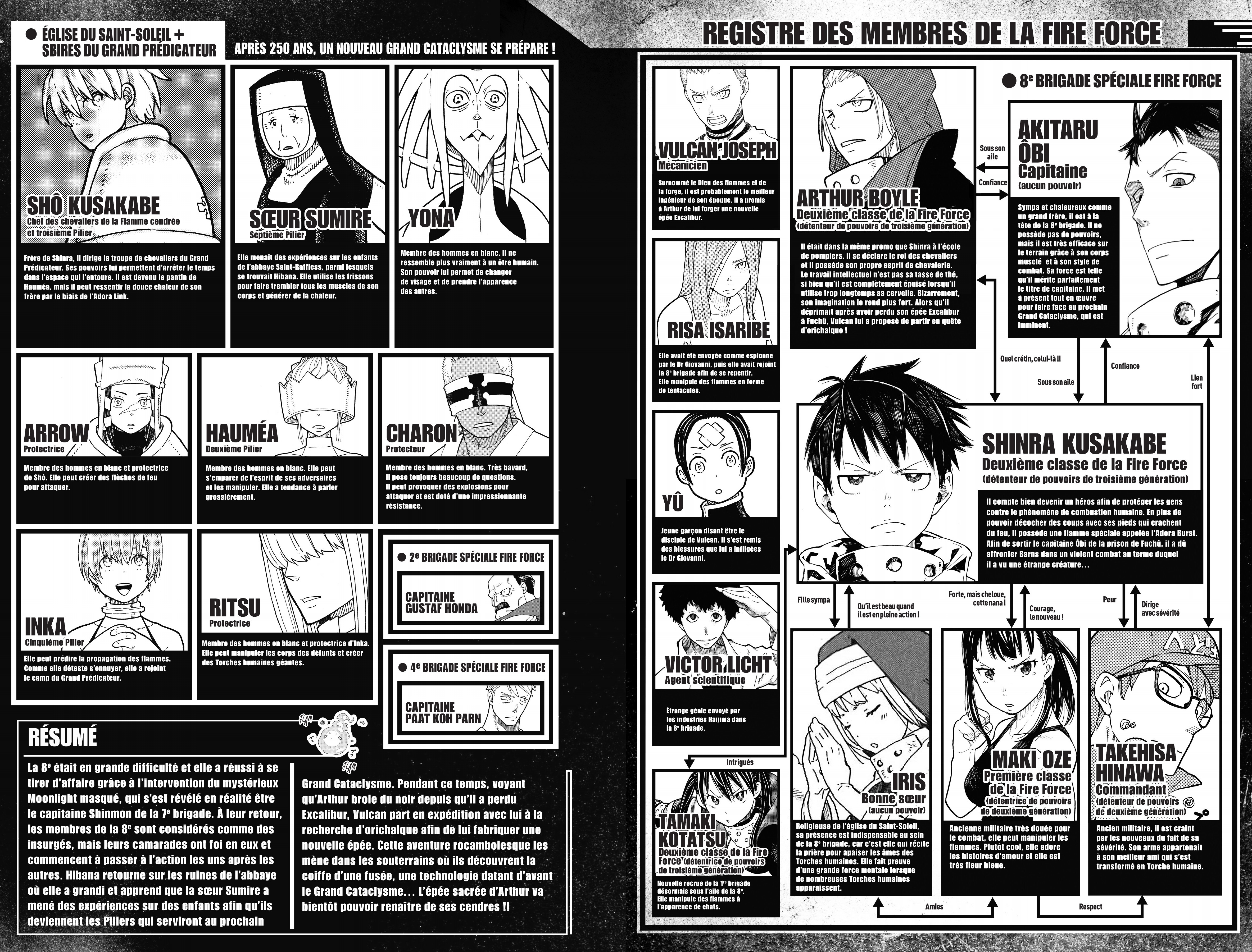 Read Fire Force FR Manga Online