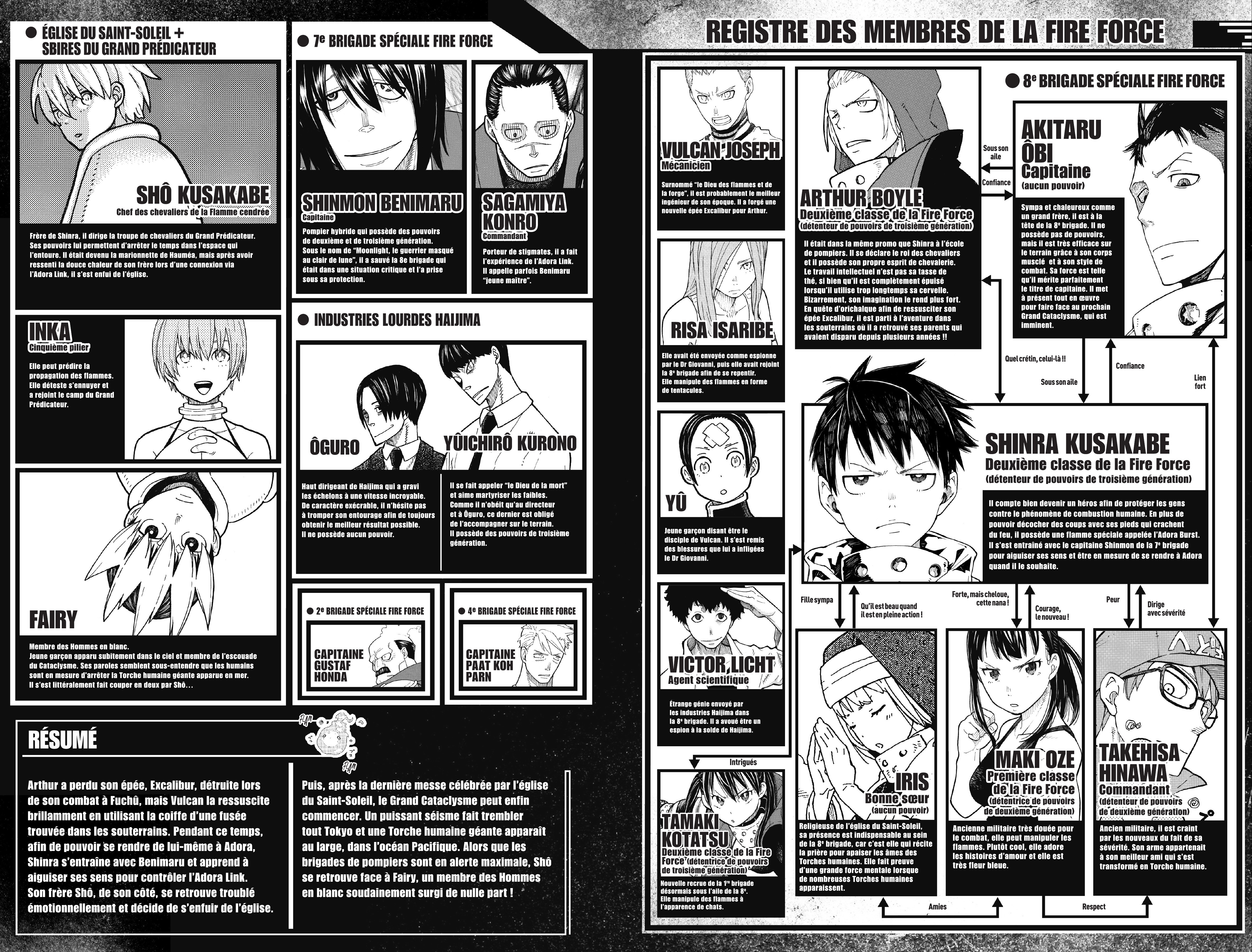 Read Fire Force FR Manga Online