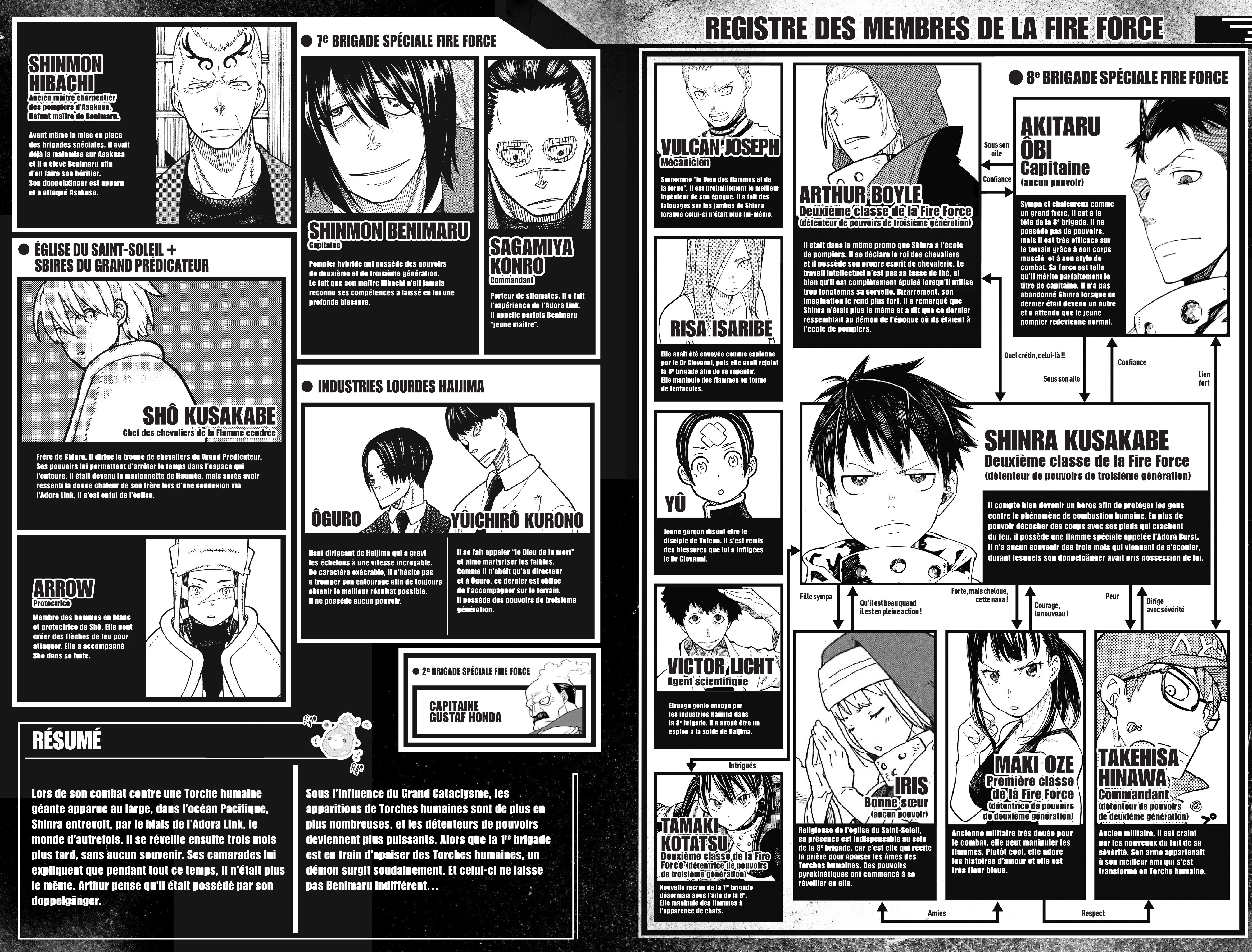 Read Fire Force FR Manga Online