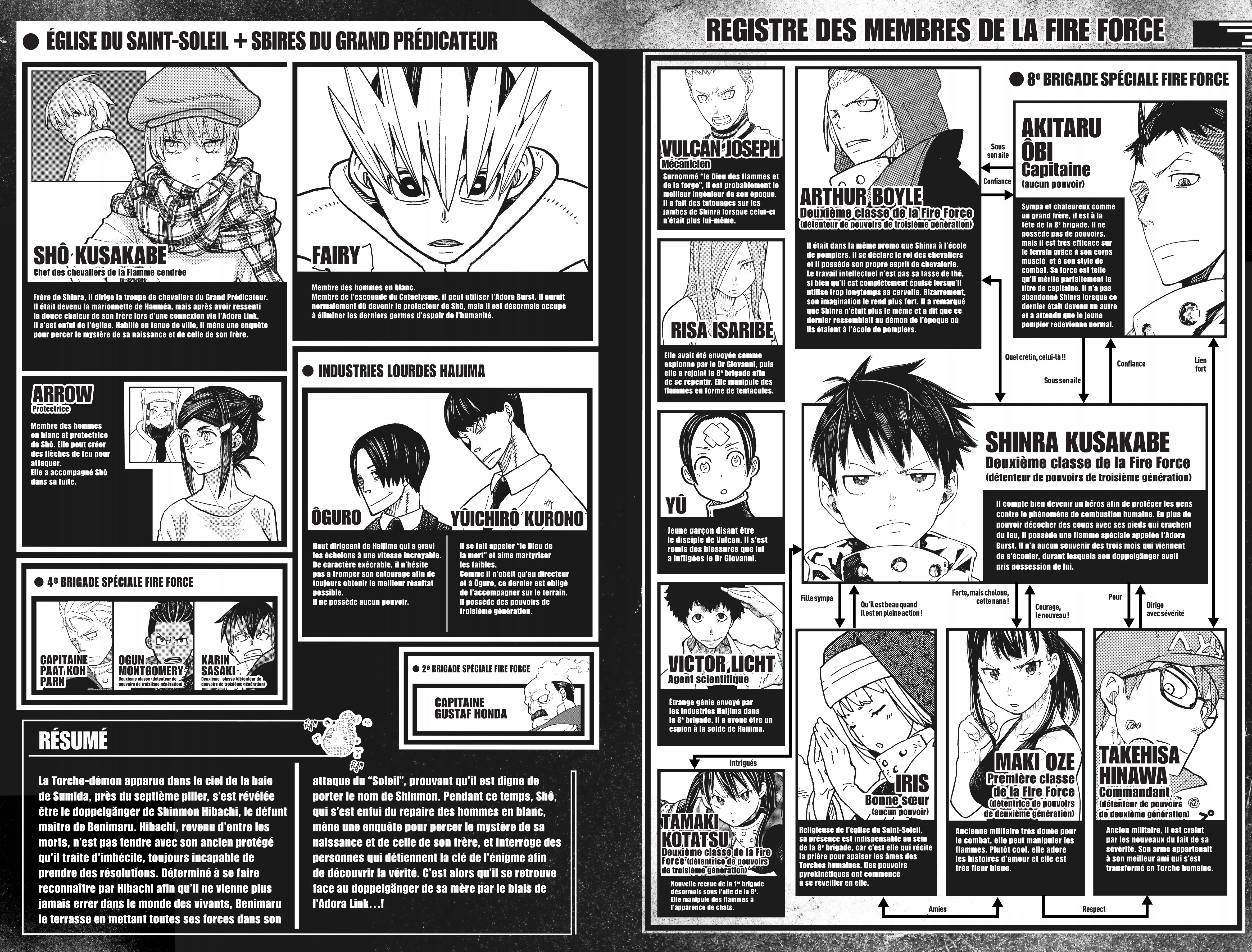 Read Fire Force FR Manga Online