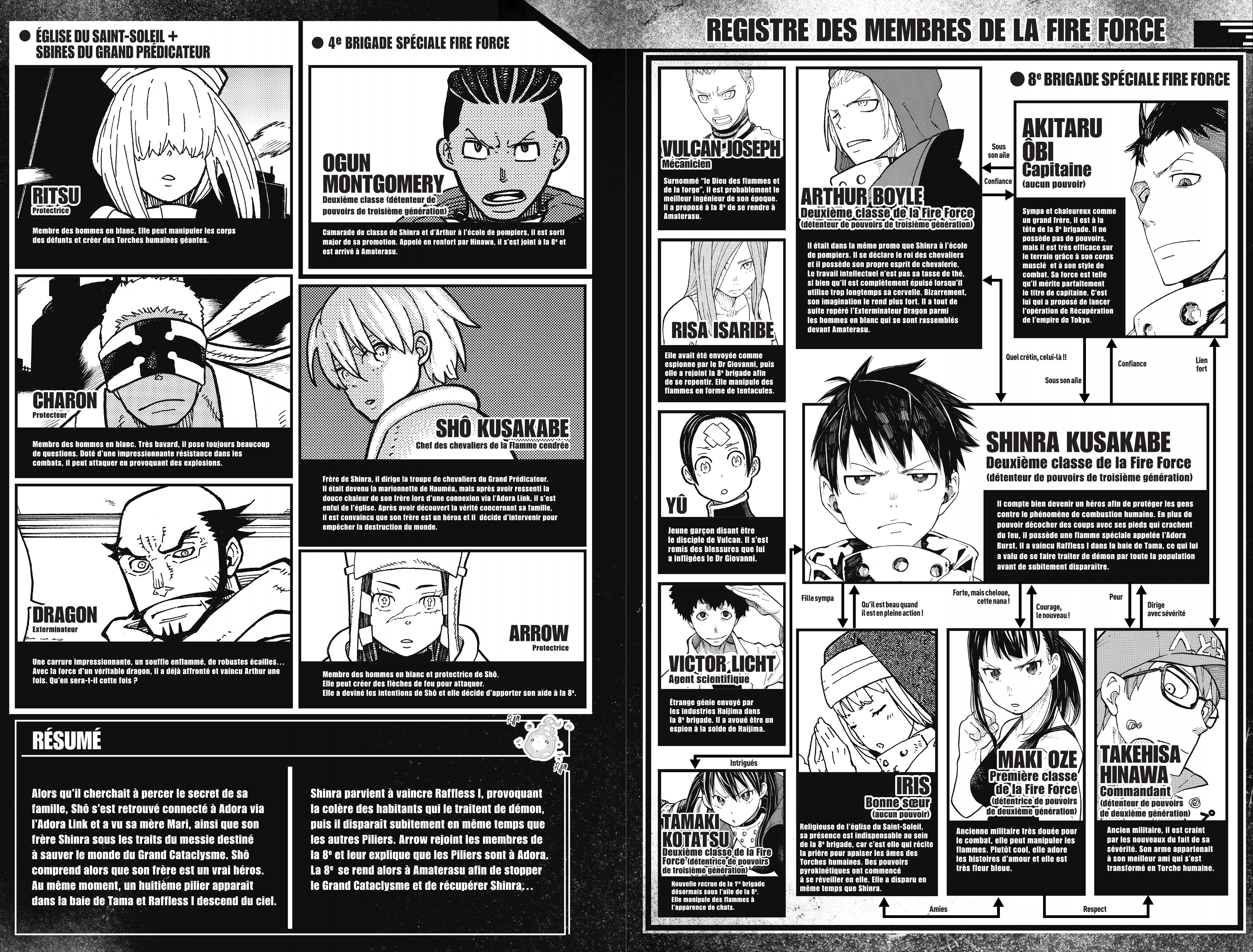 Read Fire Force FR Manga Online