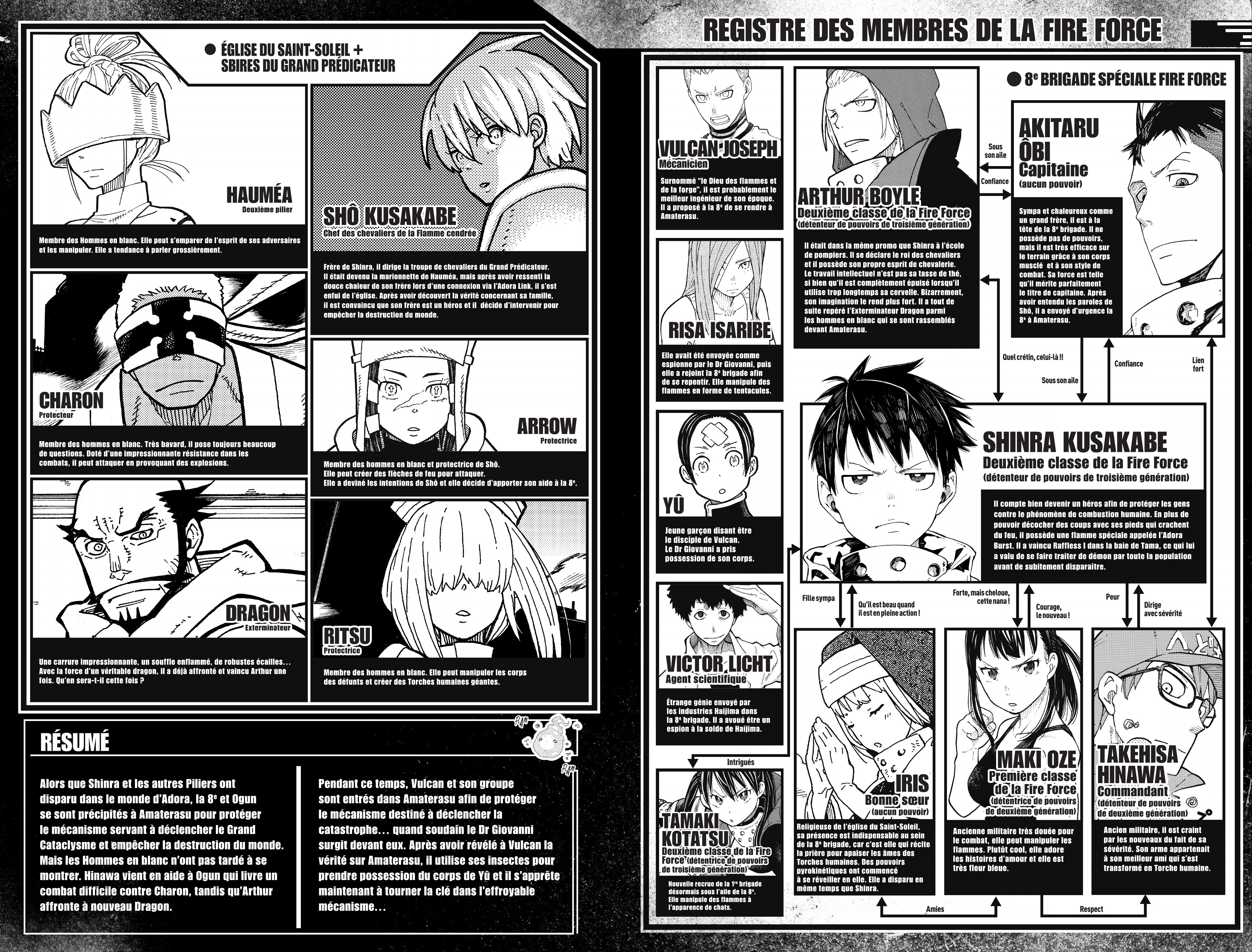 Read Fire Force FR Manga Online