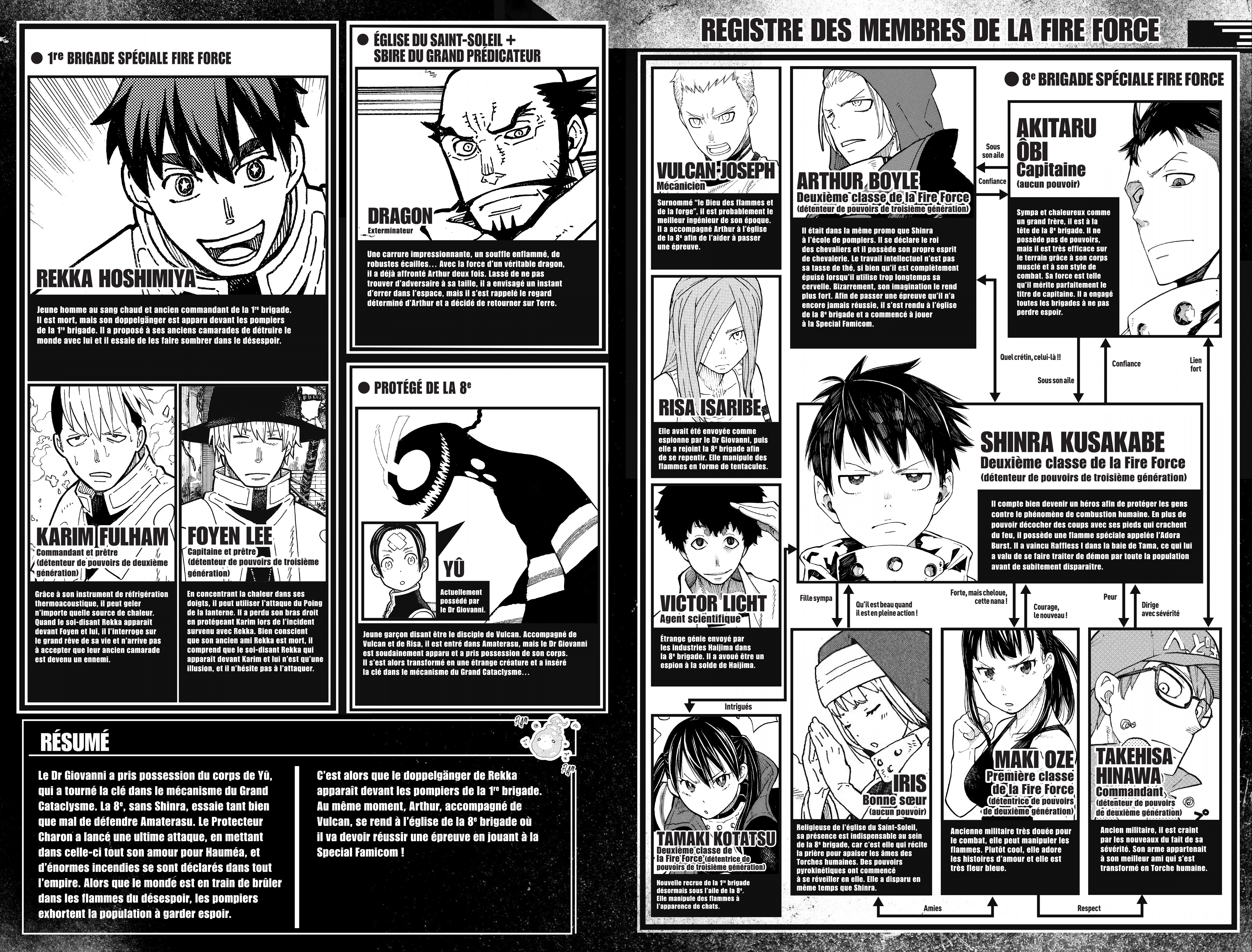 Read Fire Force FR Manga Online