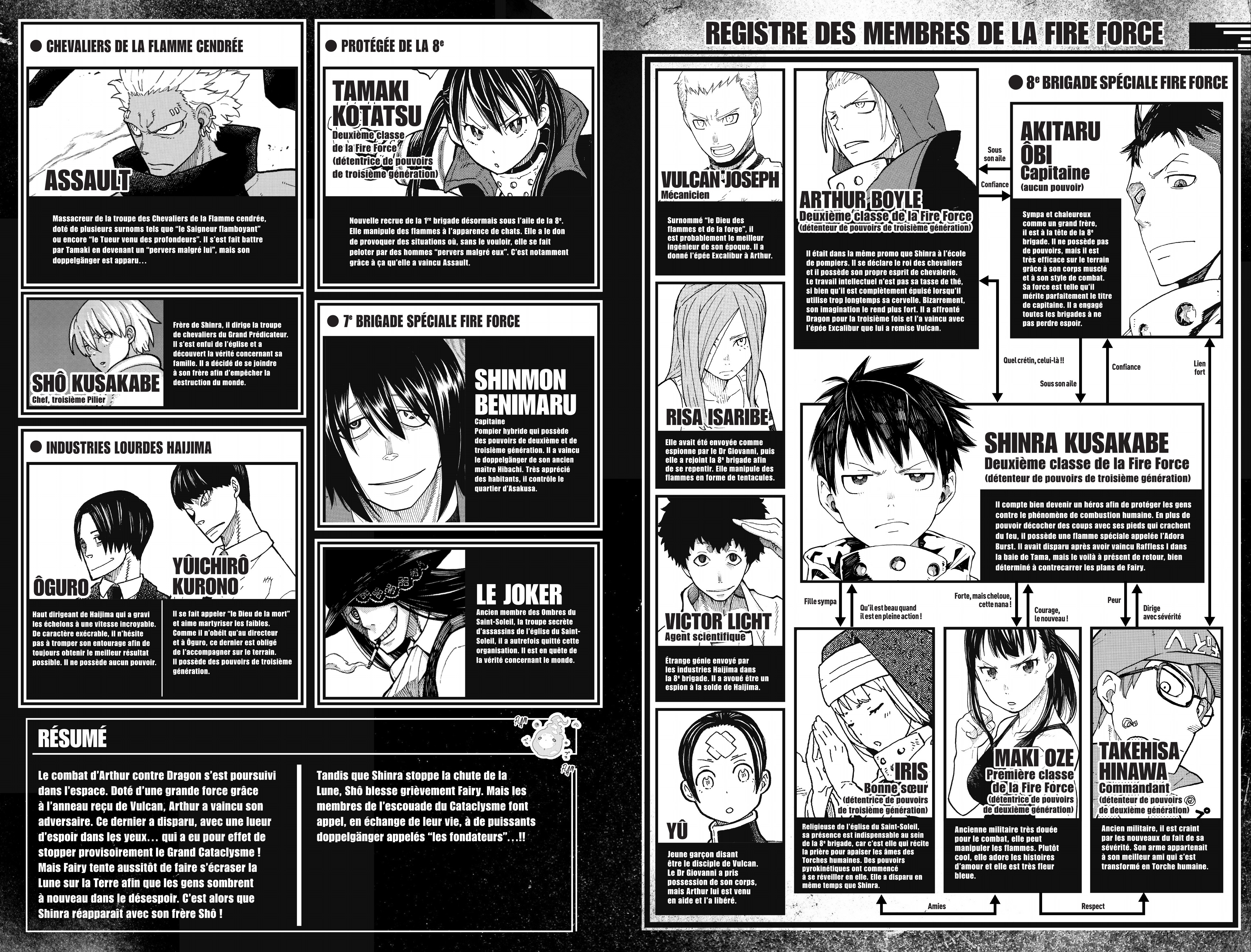 Read Fire Force FR Manga Online
