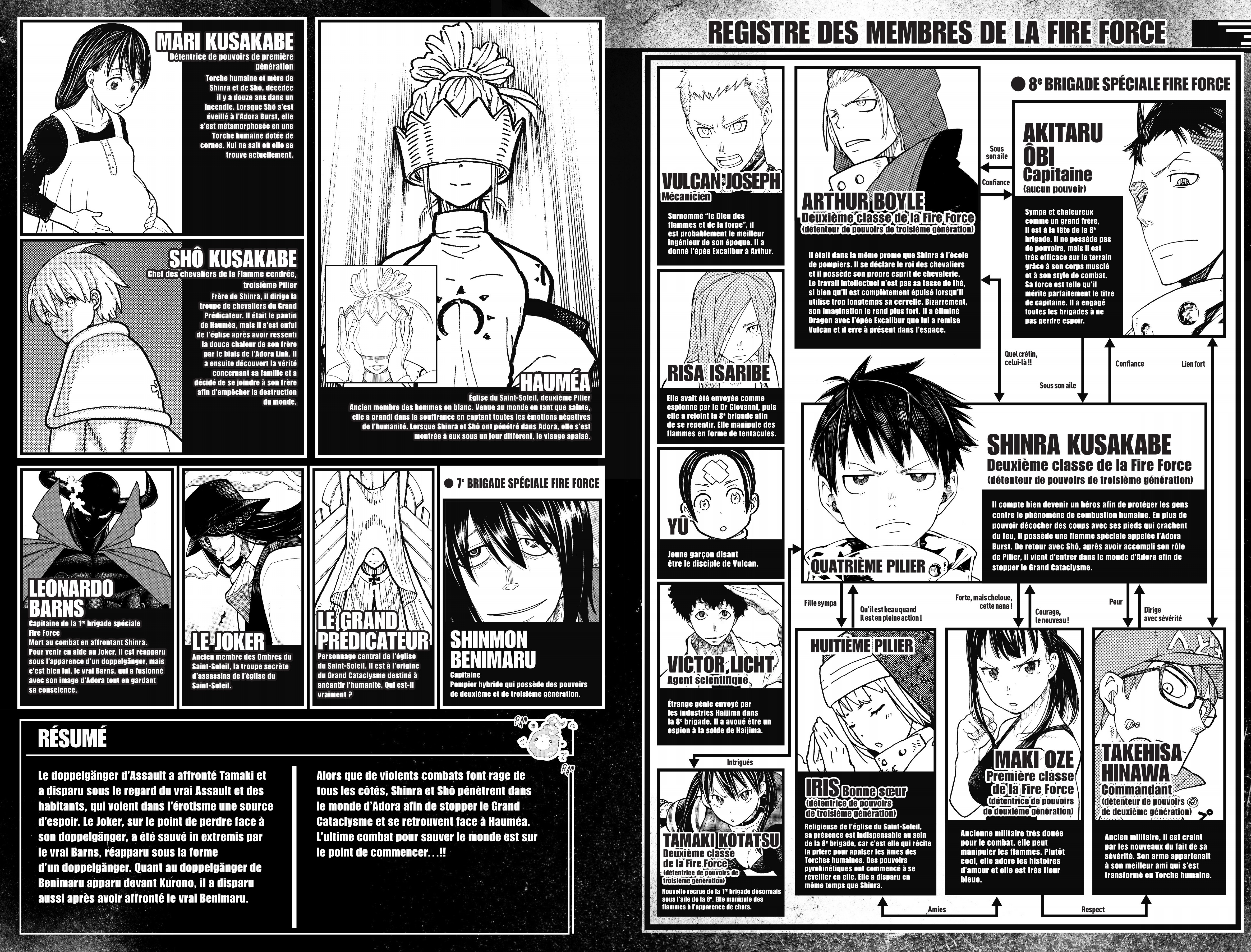 Read Fire Force FR Manga Online