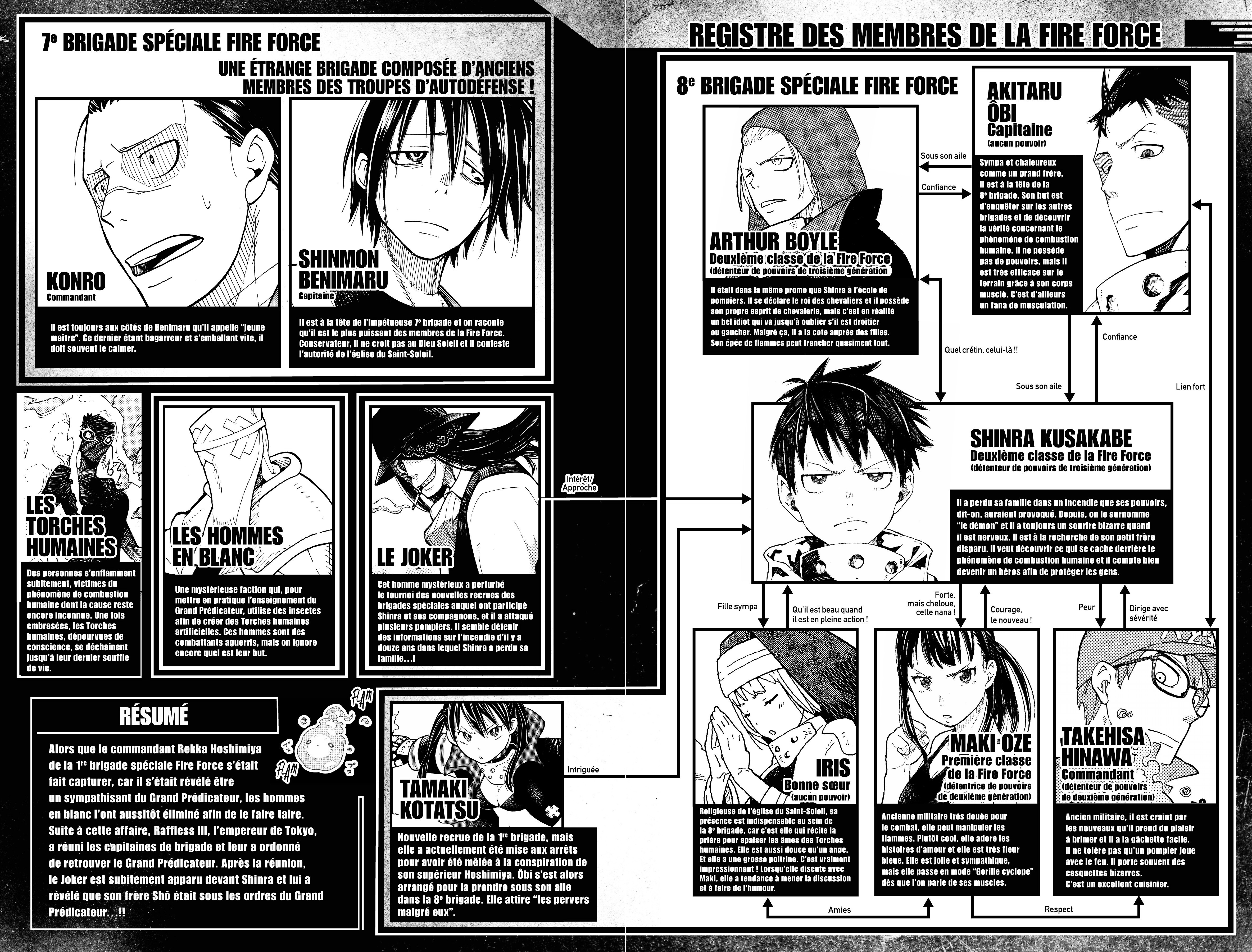 Read Fire Force FR Manga Online