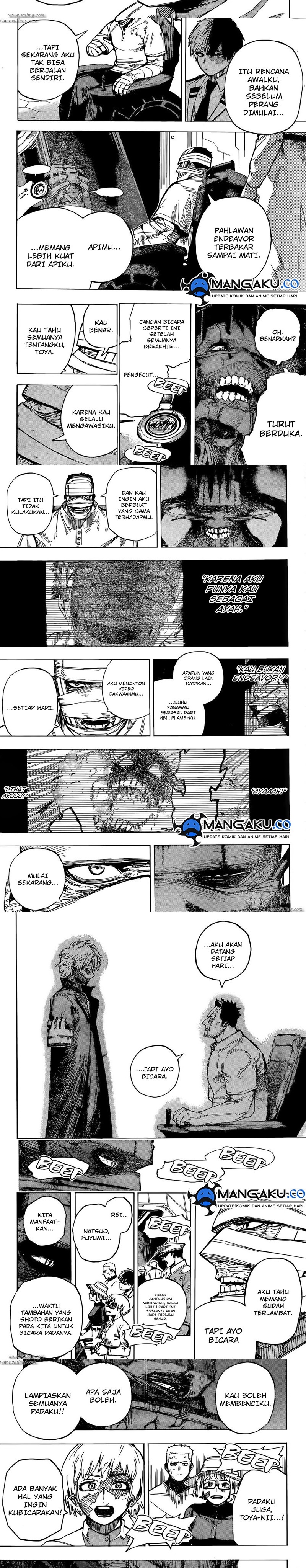 Read Boku no Hero Academia ID Manga Online