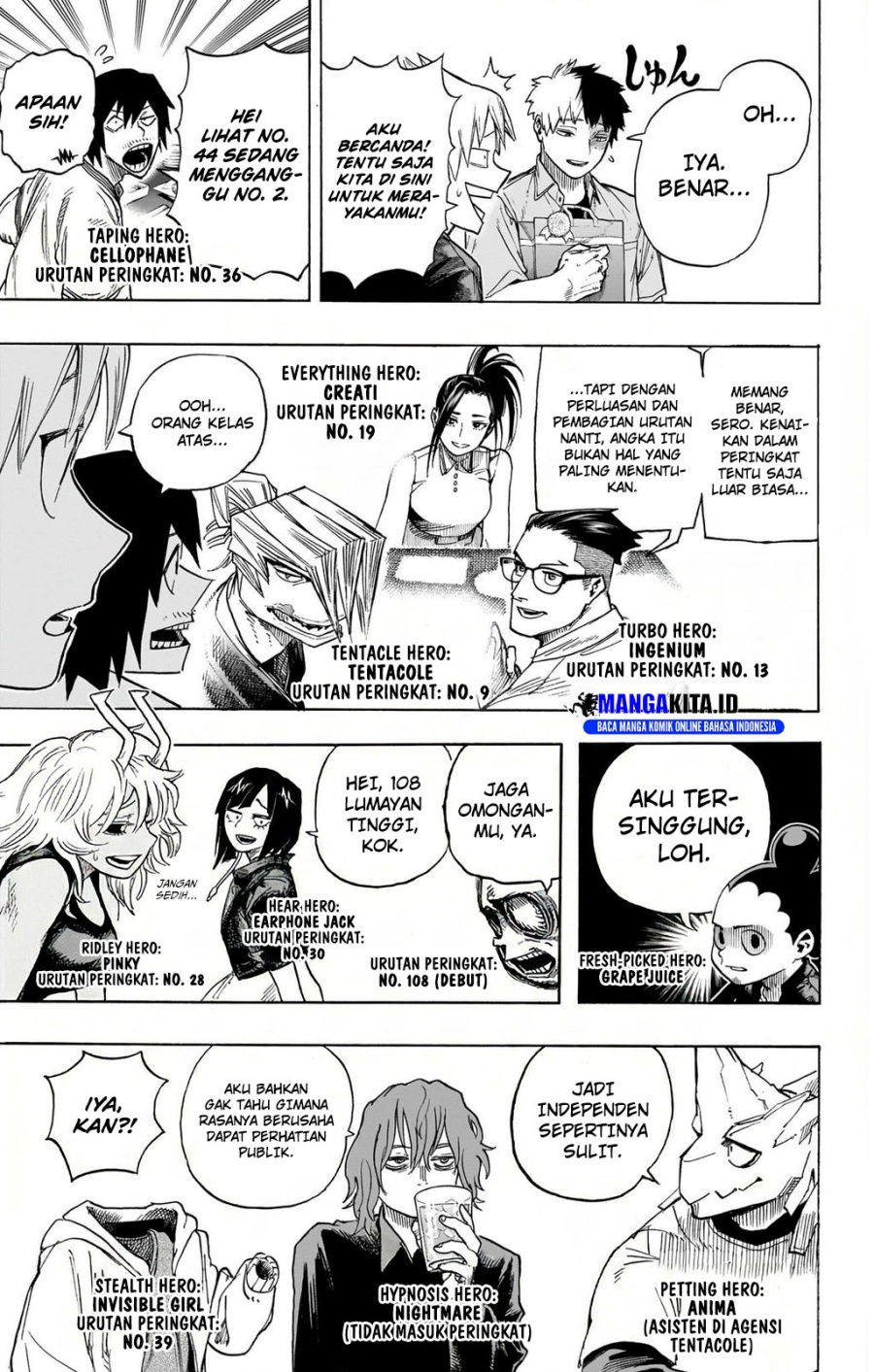Read Boku no Hero Academia ID Manga Online