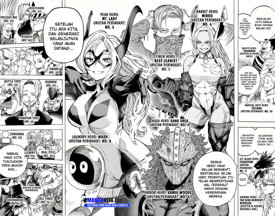 Read Boku no Hero Academia ID Manga Online