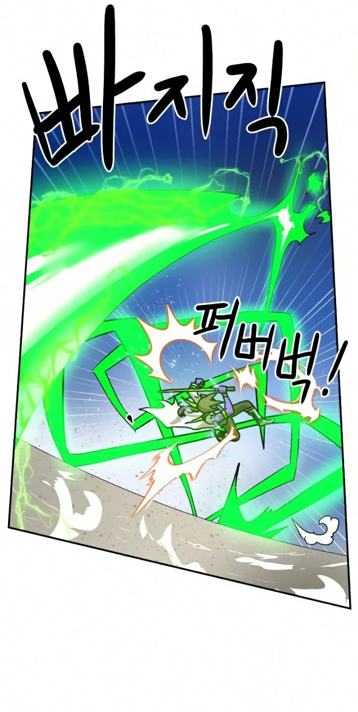 Read Double Click ID Manga Online