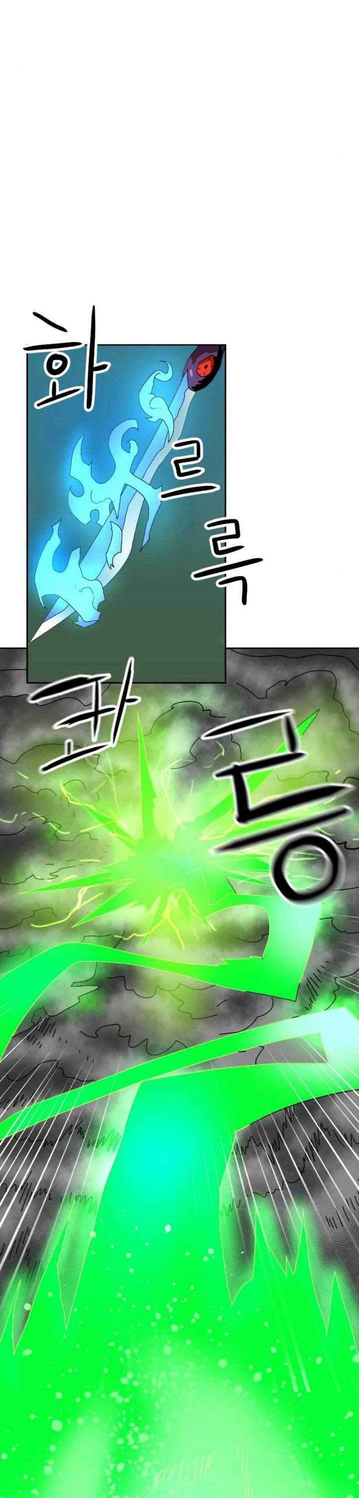 Read Double Click ID Manga Online