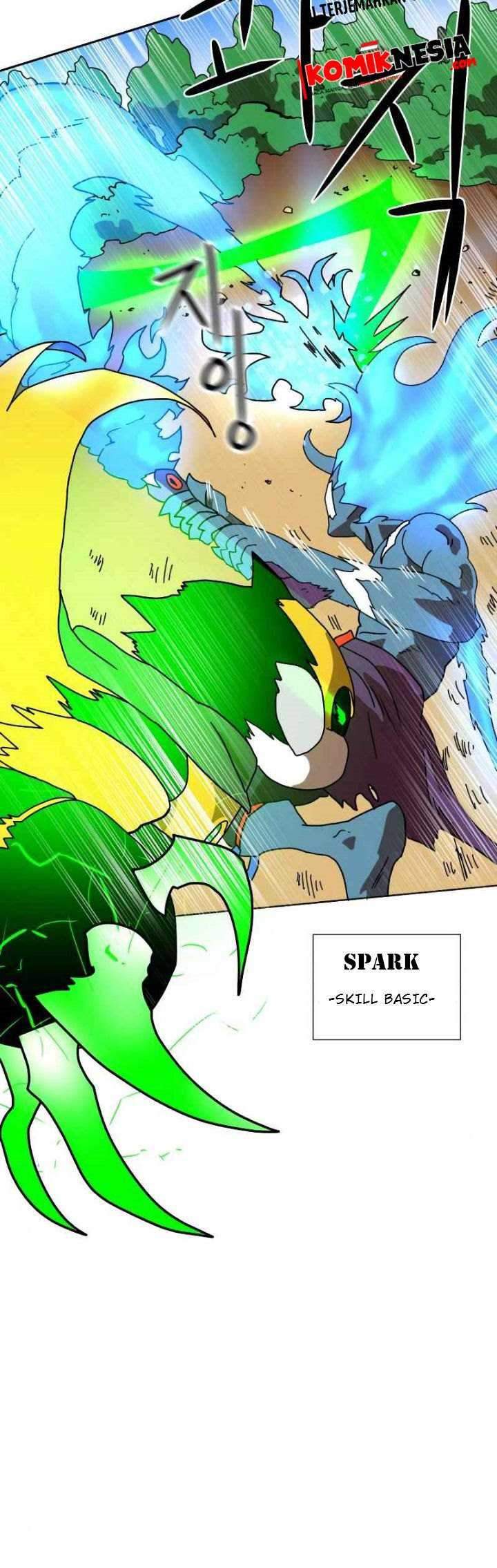 Read Double Click ID Manga Online