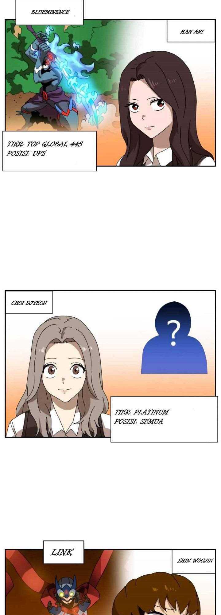 Read Double Click ID Manga Online