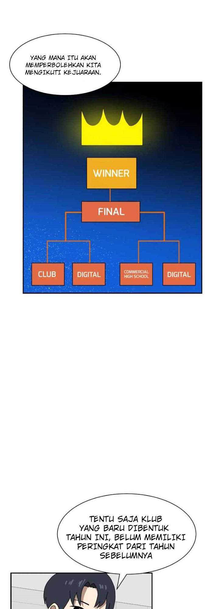 Read Double Click ID Manga Online