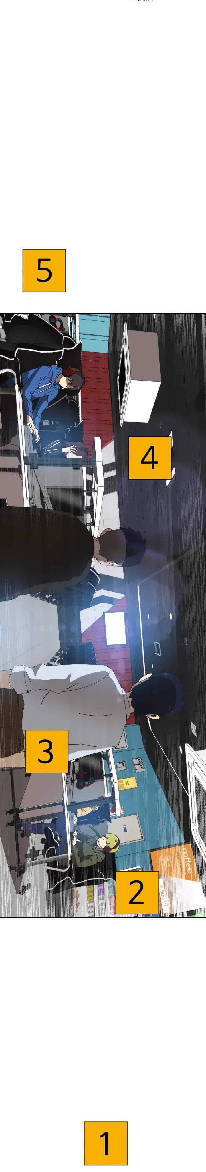 Read Double Click ID Manga Online