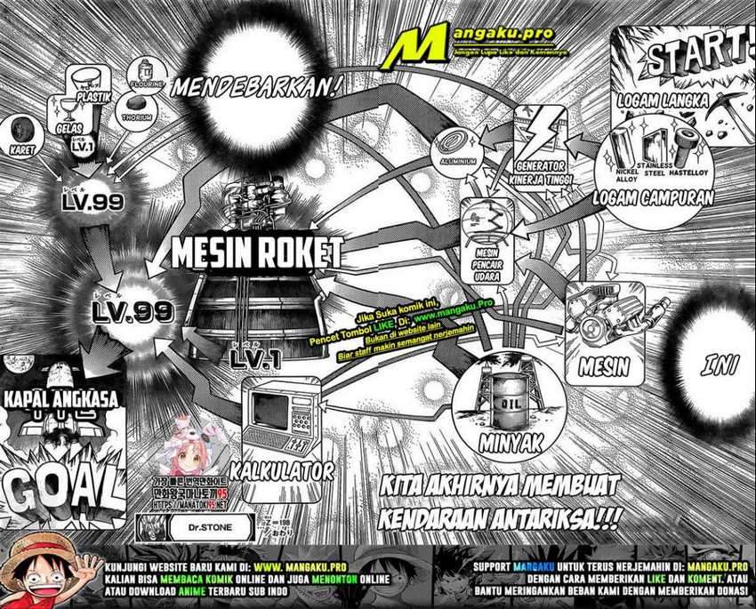Read Dr. Stone ID Manga Online