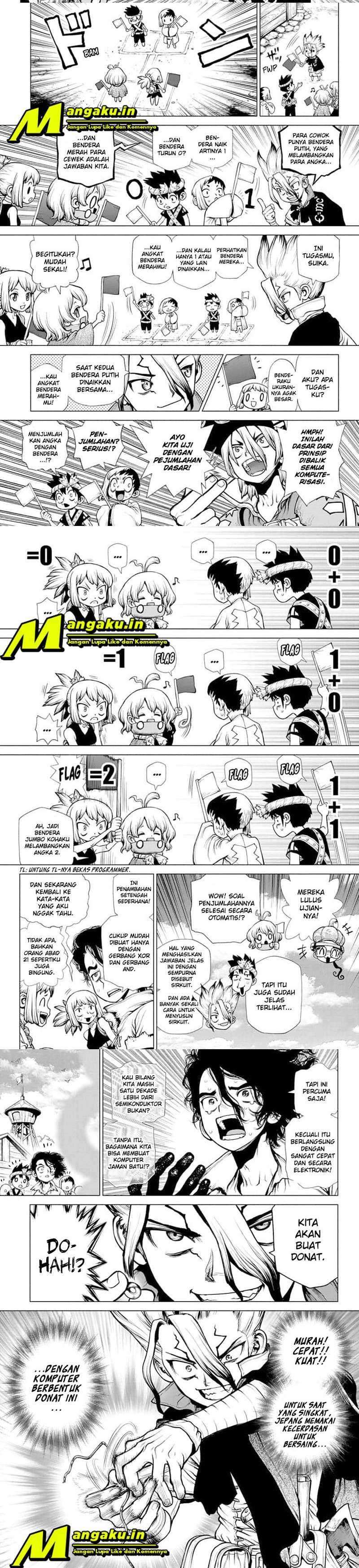 Read Dr. Stone ID Manga Online