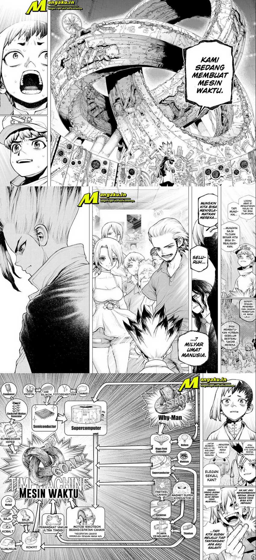 Read Dr. Stone ID Manga Online