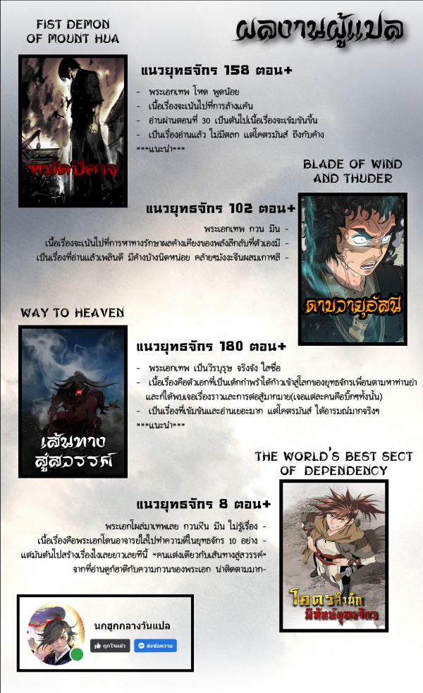 Read Fist Demon of Mount Hua TH Manga Online