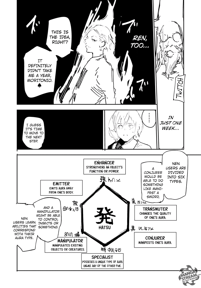Read Hunter x Hunter TH Manga Online