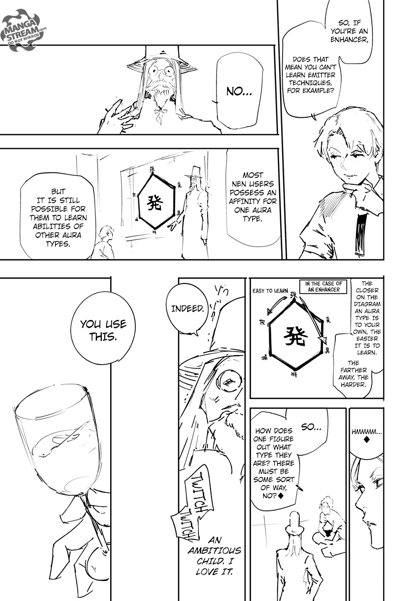 Read Hunter x Hunter TH Manga Online