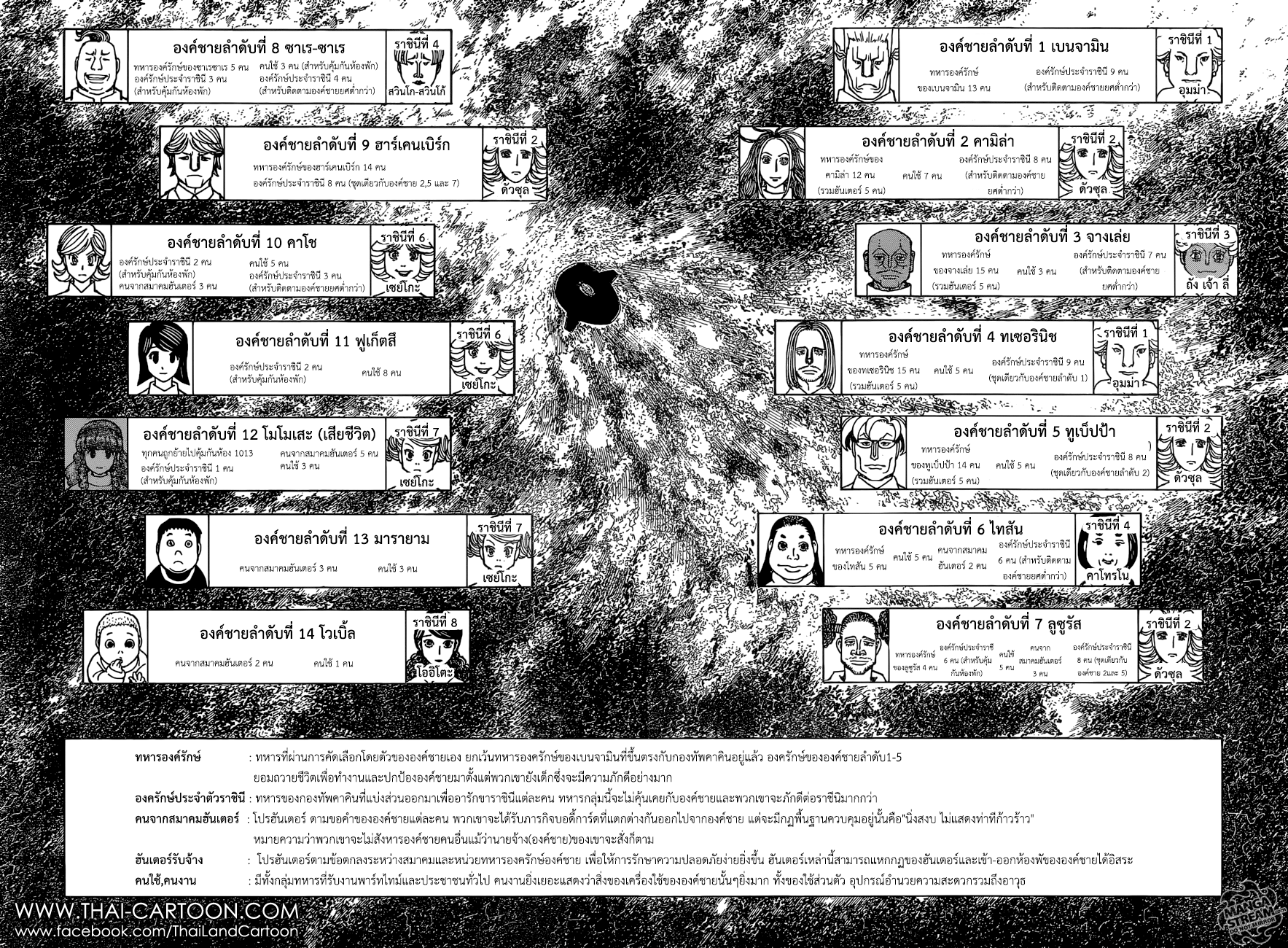 Read Hunter x Hunter TH Manga Online