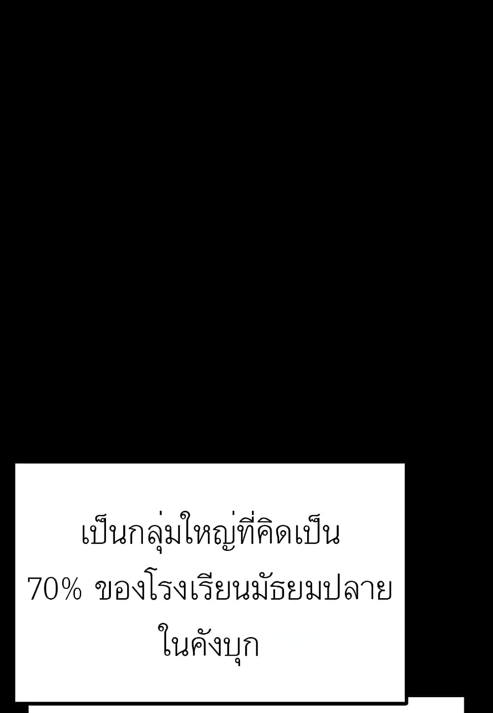 Read Level Berserker TH Manga Online