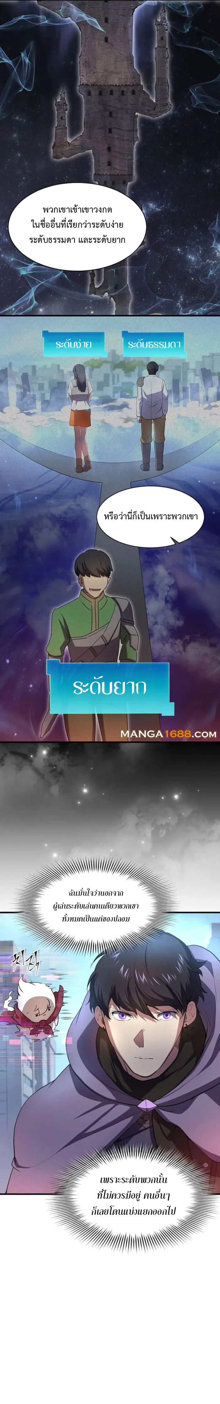 Read Level Up with Skills TH Manga Online