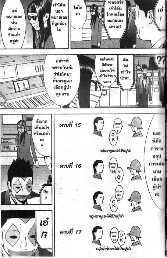 Read Liar Game TH Manga Online