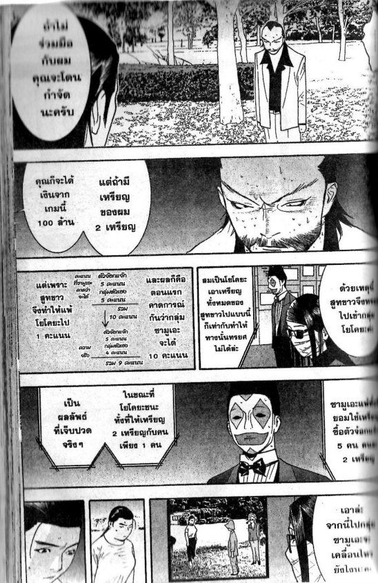 Read Liar Game TH Manga Online