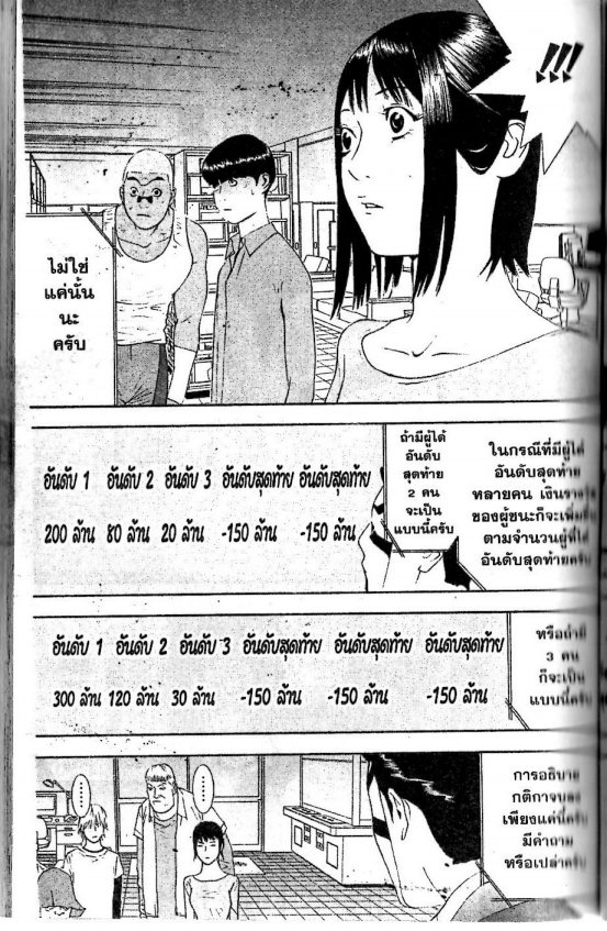 Read Liar Game TH Manga Online