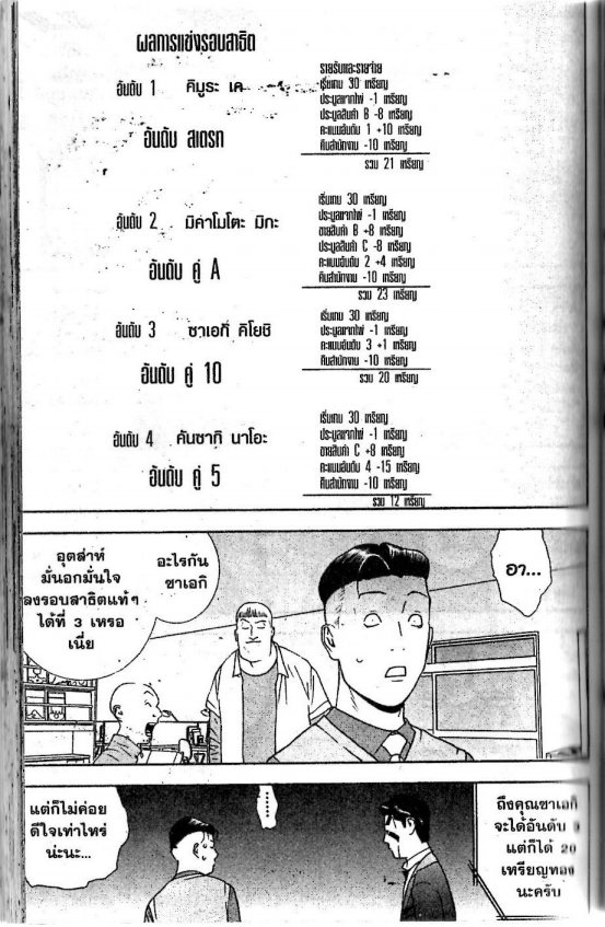 Read Liar Game TH Manga Online