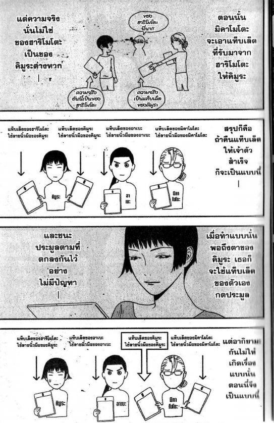 Read Liar Game TH Manga Online