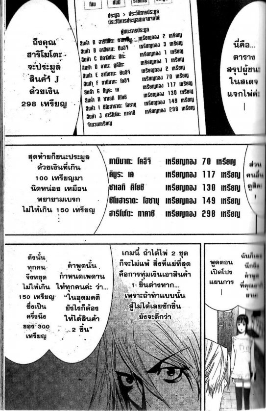 Read Liar Game TH Manga Online