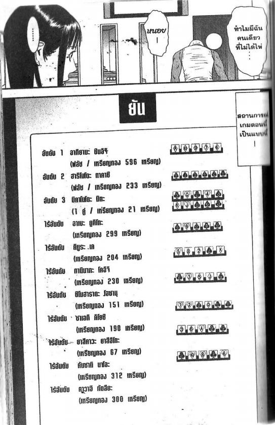 Read Liar Game TH Manga Online