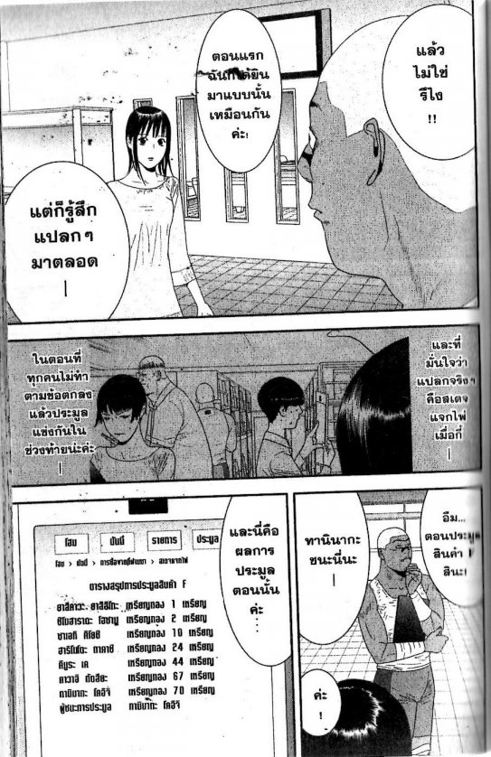 Read Liar Game TH Manga Online