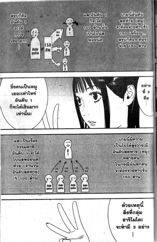Read Liar Game TH Manga Online