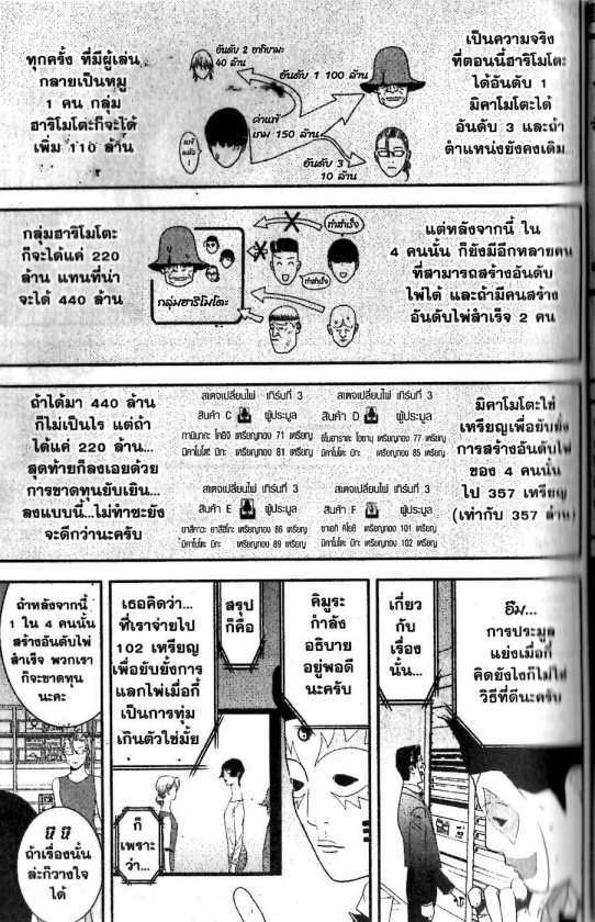 Read Liar Game TH Manga Online