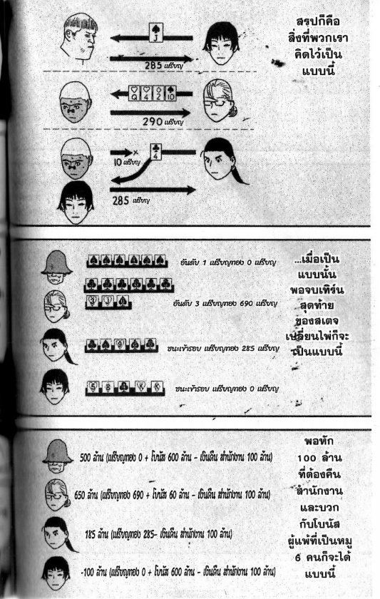 Read Liar Game TH Manga Online