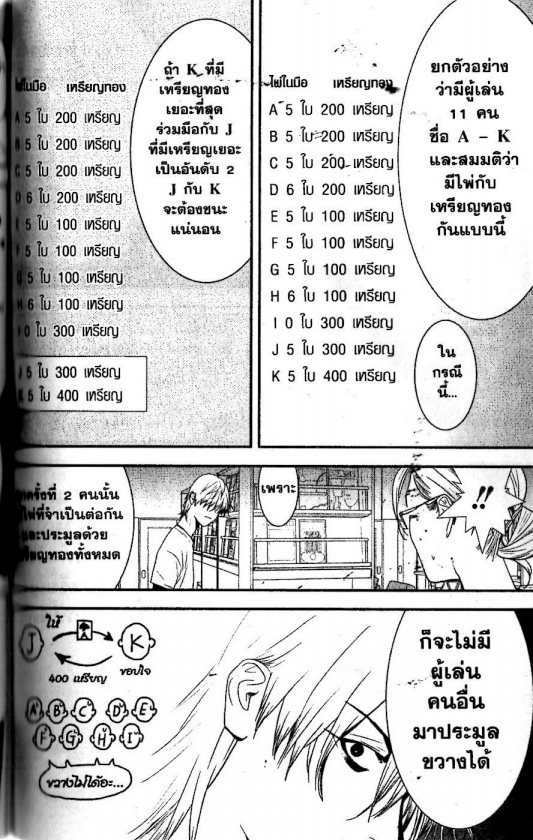 Read Liar Game TH Manga Online