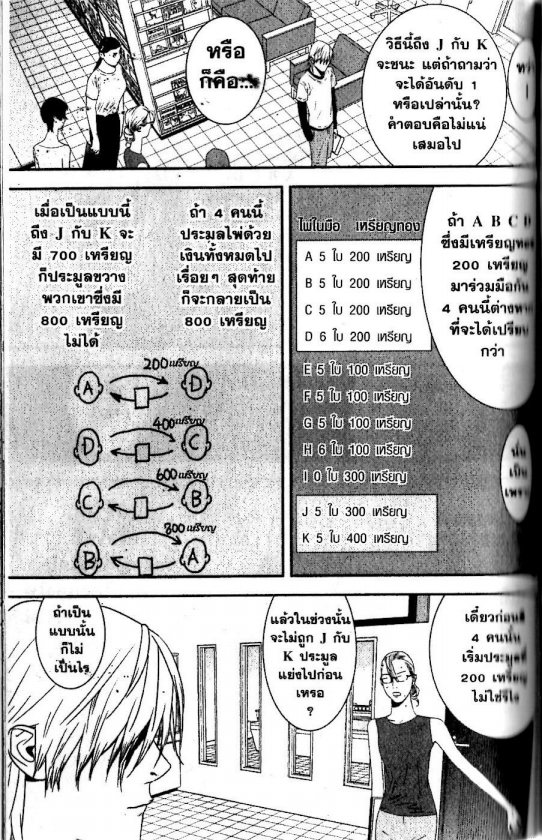 Read Liar Game TH Manga Online