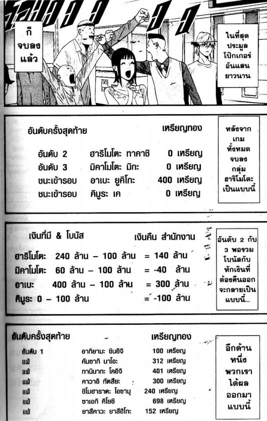 Read Liar Game TH Manga Online