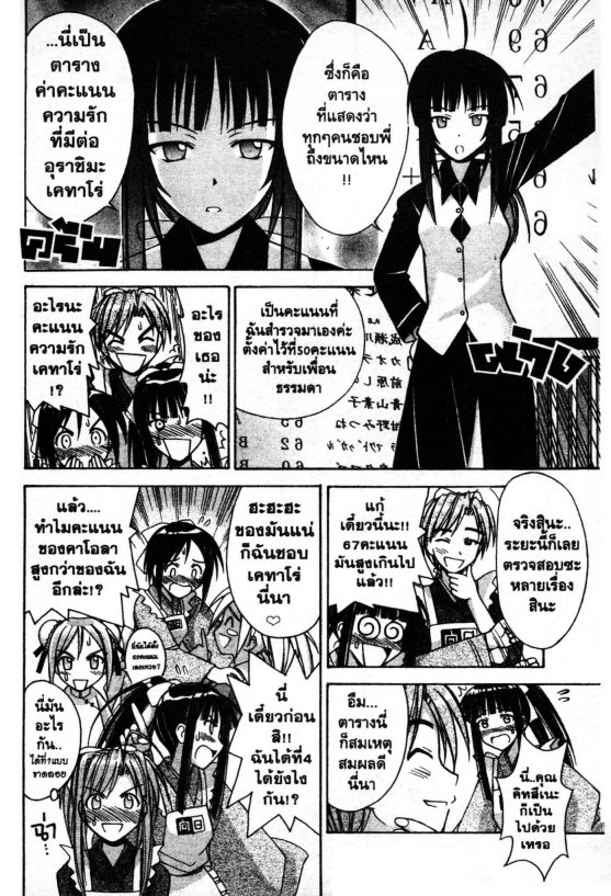 Read Love Hina TH Manga Online
