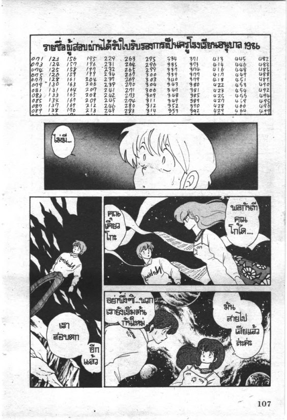 Read Maison Ikkoku TH Manga Online